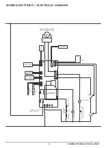 Preview for 3 page of DeLonghi Intensa ECAM 23.210 Service Manual