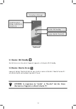 Preview for 14 page of DeLonghi Karma L Instructions Manual