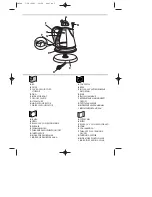 Preview for 3 page of DeLonghi KBM 1511 Instructions For Use Manual