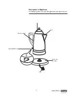 Preview for 2 page of DeLonghi KBR 3015 Instructions Manual