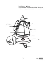 Preview for 2 page of DeLonghi KBX3016 Instructions Manual