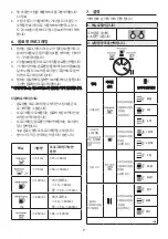 Preview for 9 page of DeLonghi La Specialista ARTE EC915X Instructions For Use Manual