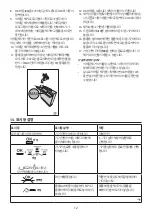 Preview for 12 page of DeLonghi La Specialista ARTE EC915X Instructions For Use Manual