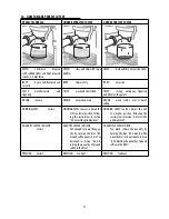 Preview for 15 page of DeLonghi La Specialista EC933 Series Instructions For Use Manual