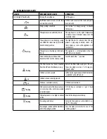 Preview for 16 page of DeLonghi La Specialista EC933 Series Instructions For Use Manual