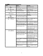 Preview for 17 page of DeLonghi La Specialista EC933 Series Instructions For Use Manual