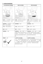 Предварительный просмотр 19 страницы DeLonghi La Specialista EC9335M Manual