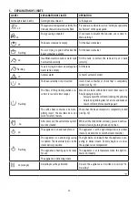 Предварительный просмотр 13 страницы DeLonghi La Specialista Maestro EC96XY Instructions For Use Manual