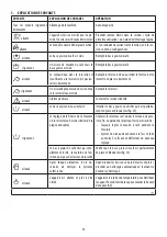 Предварительный просмотр 35 страницы DeLonghi La Specialista Maestro EC96XY Instructions For Use Manual