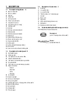 Preview for 6 page of DeLonghi La Specialista Prestigio EC935X Instructions For Use Manual