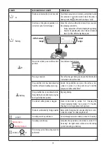 Preview for 13 page of DeLonghi La Specialista Prestigio EC935X Instructions For Use Manual