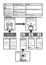 Preview for 14 page of DeLonghi La Specialista Prestigio EC935X Instructions For Use Manual