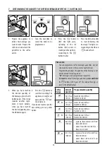 Preview for 15 page of DeLonghi La Specialista Prestigio EC935X Instructions For Use Manual