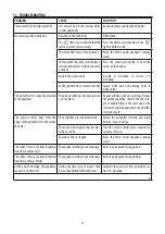 Preview for 22 page of DeLonghi La Specialista Prestigio EC935X Instructions For Use Manual