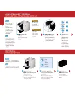 Preview for 16 page of DeLonghi Lattissima PREMIUM Insrtructions