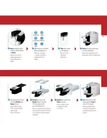 Preview for 17 page of DeLonghi Lattissima PREMIUM Insrtructions