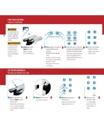 Preview for 18 page of DeLonghi Lattissima PREMIUM Insrtructions