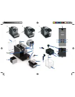 Предварительный просмотр 4 страницы DeLonghi Lattissima+ Instruction Manual