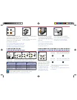 Предварительный просмотр 30 страницы DeLonghi Lattissima+ Instruction Manual