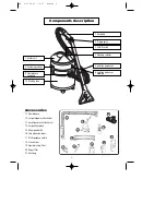 Предварительный просмотр 2 страницы DeLonghi M 29 Instructions For Use Manual