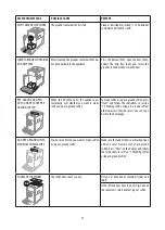 Preview for 27 page of DeLonghi Maestosa EPAM96X.75 Instructions For Use Manual