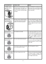 Preview for 29 page of DeLonghi Maestosa EPAM96X.75 Instructions For Use Manual