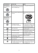 Preview for 30 page of DeLonghi Maestosa EPAM96X.75 Instructions For Use Manual