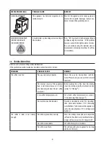 Preview for 31 page of DeLonghi Maestosa EPAM96X.75 Instructions For Use Manual