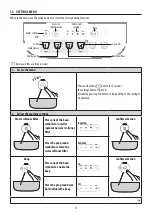 Preview for 17 page of DeLonghi MAGNIFICA EVO ECAM29 2Y Series Manual