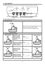 Preview for 42 page of DeLonghi MAGNIFICA EVO ECAM29 2Y Series Manual