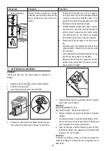 Preview for 46 page of DeLonghi MAGNIFICA EVO ECAM29 2Y Series Manual