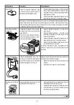 Preview for 70 page of DeLonghi MAGNIFICA EVO ECAM29 2Y Series Manual