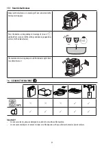 Preview for 21 page of DeLonghi MAGNIFICA EVO ECAM29 6Y Series Manual