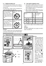 Preview for 41 page of DeLonghi MAGNIFICA EVO ECAM29 6Y Series Manual