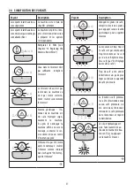 Preview for 57 page of DeLonghi MAGNIFICA EVO ECAM29 6Y Series Manual