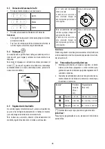 Preview for 68 page of DeLonghi MAGNIFICA EVO ECAM29 6Y Series Manual