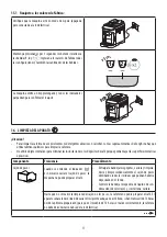 Preview for 77 page of DeLonghi MAGNIFICA EVO ECAM29 6Y Series Manual