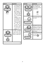 Preview for 85 page of DeLonghi MAGNIFICA EVO ECAM29 6Y Series Manual