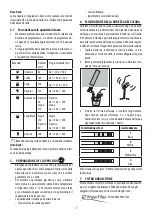 Preview for 5 page of DeLonghi MAGNIFICA EVO ECAM29X.2Y Instructions For Use Manual