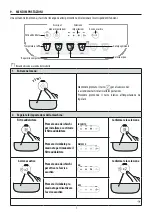 Preview for 7 page of DeLonghi MAGNIFICA EVO ECAM29X.2Y Instructions For Use Manual