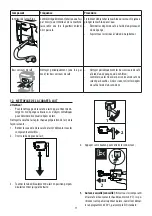 Preview for 11 page of DeLonghi MAGNIFICA EVO FEB296X Instructions For Use Manual