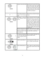 Preview for 13 page of DeLonghi Magnifica S ECAM 22.110.B Instruction Manual