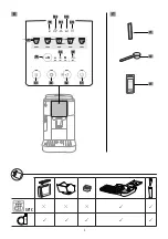 Предварительный просмотр 3 страницы DeLonghi MAGNIFICA START ECAM22 2 Series Instructions For Use Manual