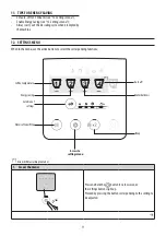 Предварительный просмотр 11 страницы DeLonghi MAGNIFICA START ECAM22 2 Series Instructions For Use Manual