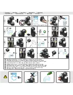 Preview for 4 page of DeLonghi MELODY 3 AUTOMATIC Quick Start Manual