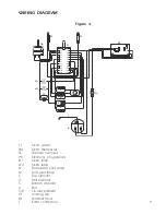 Preview for 7 page of DeLonghi MULTIFUNCTION BUILT-IN OVEN Installation And Service Instructions Use And Care Instructions