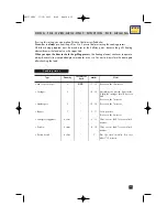 Предварительный просмотр 24 страницы DeLonghi MW 660 Instructions Manual