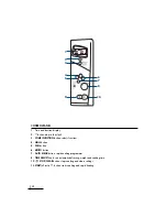 Preview for 1 page of DeLonghi MW 663 F Instructions For Use Manual