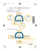 Предварительный просмотр 9 страницы DeLonghi MW 675 FI User Manual