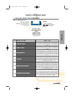 Предварительный просмотр 13 страницы DeLonghi MW 675 FI User Manual